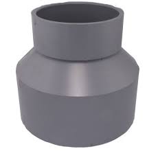 HR - Reducing COUPLING - variation